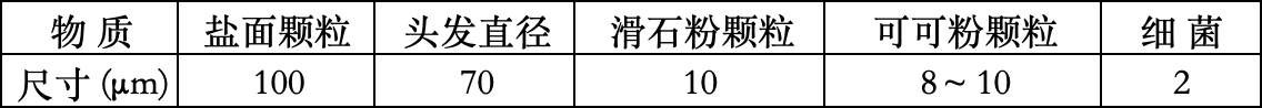 bbin·宝盈(中国)集团官方网站首页