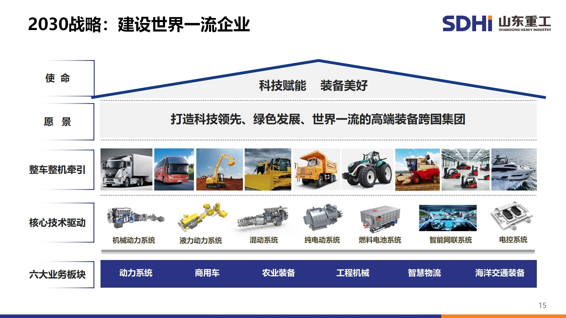 bbin·宝盈(中国)集团官方网站首页
